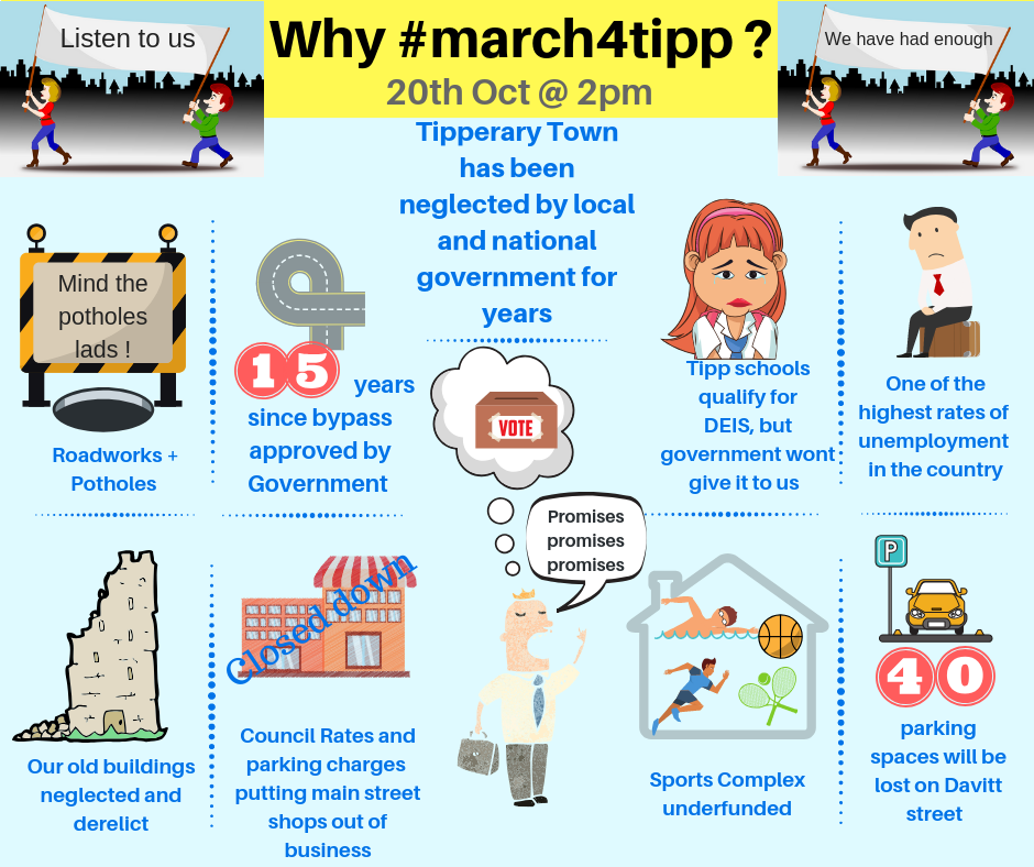 march4tipp infographic